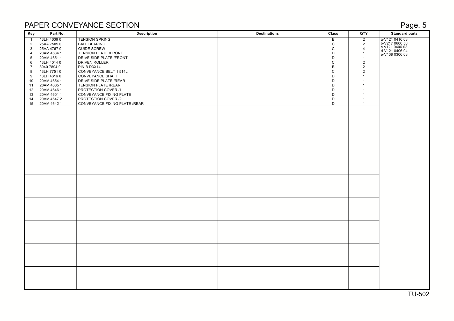 Konica-Minolta Options TU-501 A110 Parts Manual-5 Konica-Minolta Options TU-501 A110 Parts Manual-5